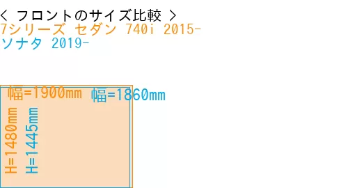 #7シリーズ セダン 740i 2015- + ソナタ 2019-